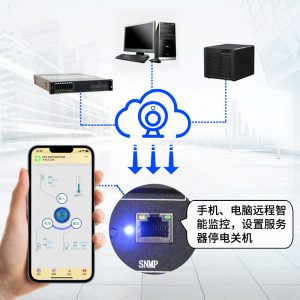远程监控云卡