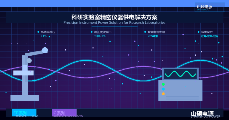 科研实验室精密仪器供电解决方案