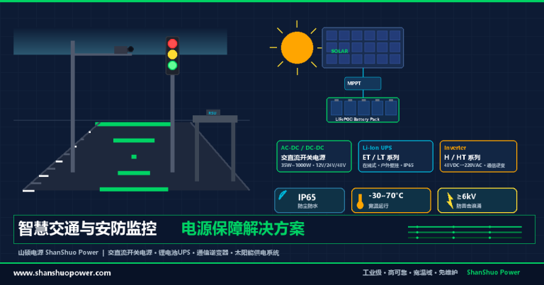 智慧交通与安防监控电源保障解决方案